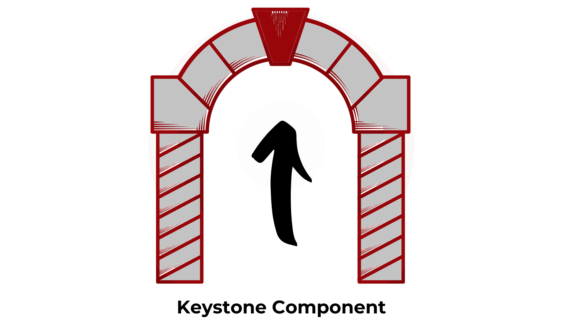 Keystone Image (3)